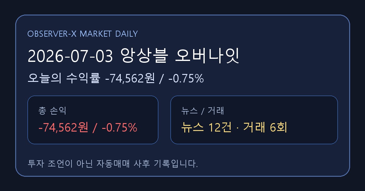 2026-07-03 앙상블 오버나잇 오늘의 수익률 -74,562원 (-0.75%)