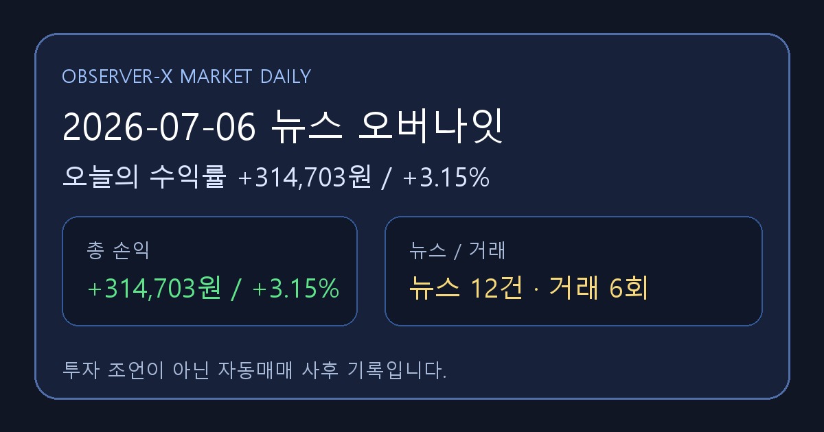 2026-07-06 뉴스 오버나잇 오늘의 수익률 +314,703원 (+3.15%)