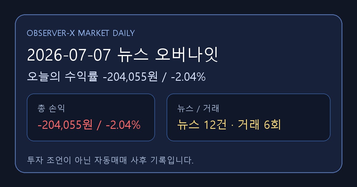 2026-07-07 뉴스 오버나잇 오늘의 수익률 -204,055원 (-2.04%)