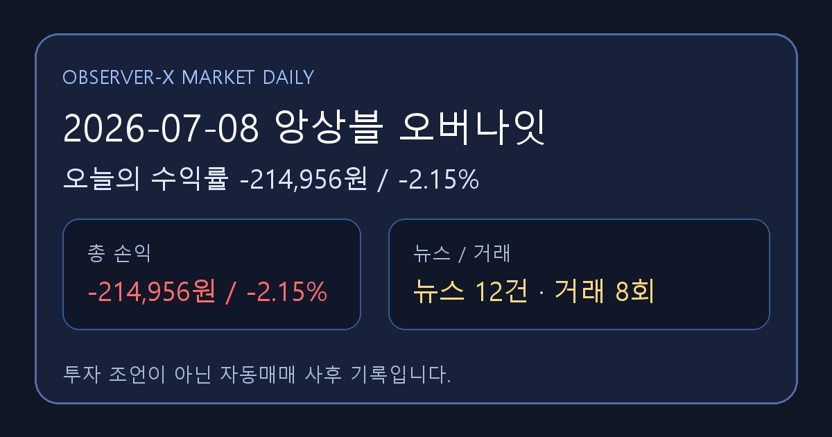 2026-07-08 앙상블 오버나잇 오늘의 수익률 -214,956원 (-2.15%)