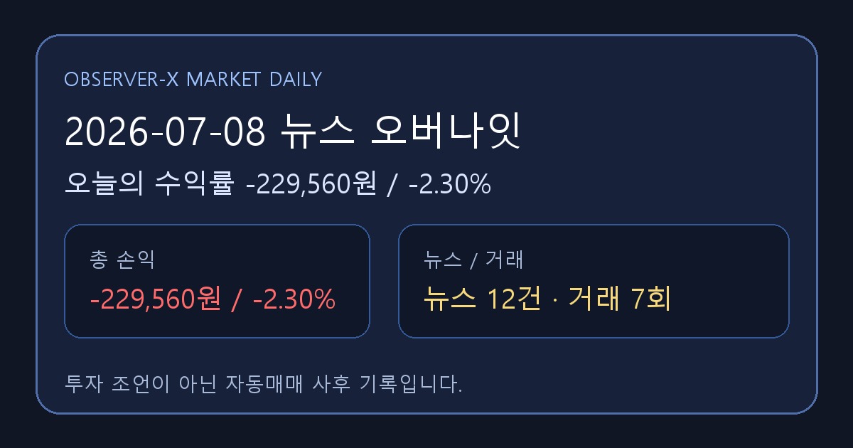 2026-07-08 뉴스 오버나잇 오늘의 수익률 -229,560원 (-2.30%)