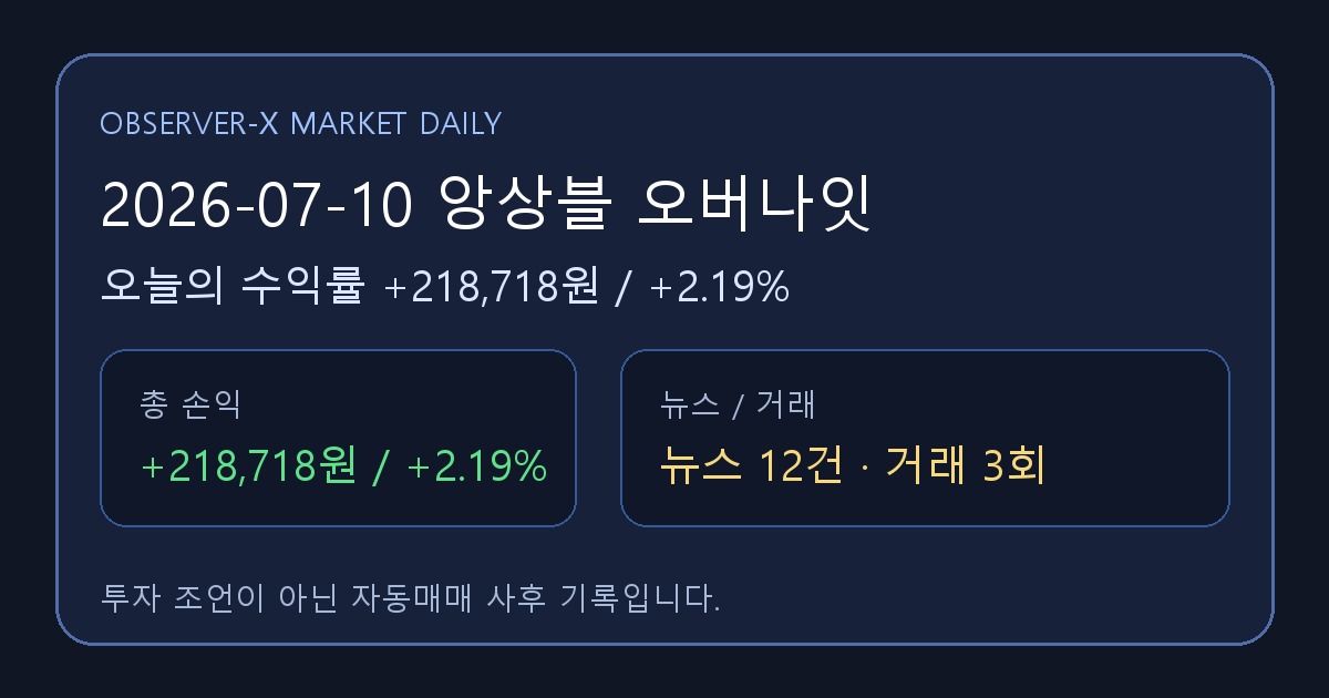 2026-07-10 앙상블 오버나잇 오늘의 수익률 +218,718원 (+2.19%)