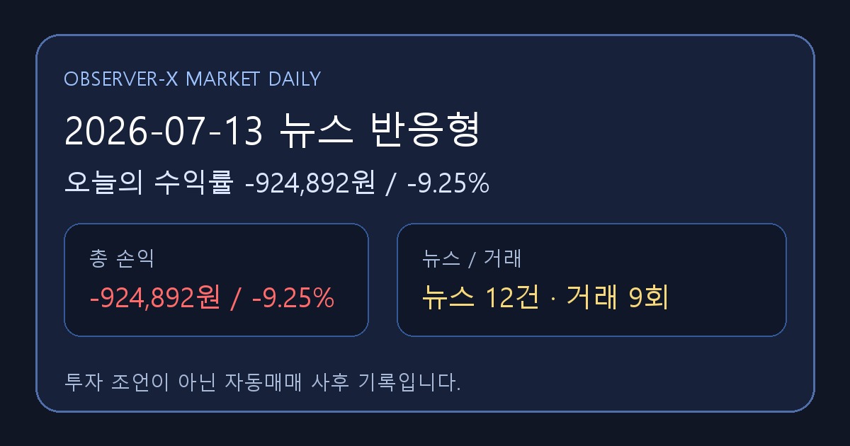 2026-07-13 뉴스 반응형 오늘의 수익률 -924,892원 (-9.25%)
