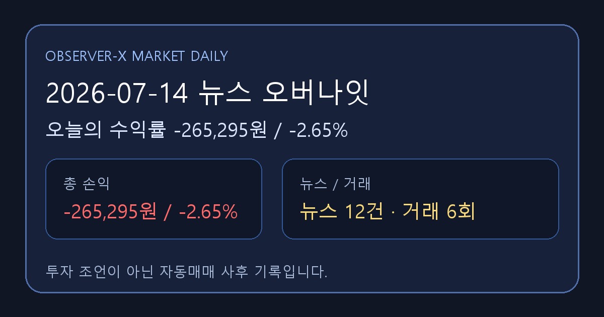 2026-07-14 뉴스 오버나잇 오늘의 수익률 -265,295원 (-2.65%)