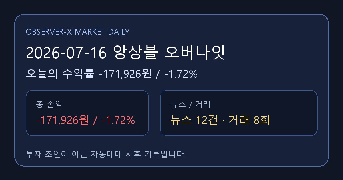 2026-07-16 앙상블 오버나잇 오늘의 수익률 -171,926원 (-1.72%)
